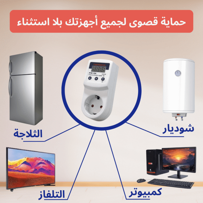 ⁦PowerGuard⁩ - الصورة ⁦2⁩